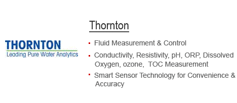 Thornton